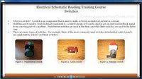 Allen Bradley PLC Hardware Training and Programming Training