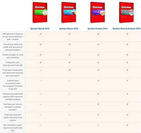 Quicken Home & Business 2019 Personal Finance & Small Business Software [PC Download] 1-Year Subscription + 2 Bonus Months [Amazon Exclusive]