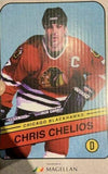 2019 Chicago Blackhawks Chris Chelios Bobblehead SGA 3-24-19 Brand New in Box!