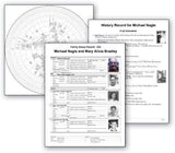 Individual Software Family Tree Heritage Platinum 9