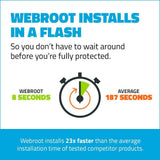 Webroot Internet Security with Antivirus Protection – 2019 Software | 3 Device | 1 Year Subscription | PC Download