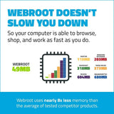 Webroot Internet Security with Antivirus Protection – 2019 Software | 3 Device | 1 Year Subscription | PC/Mac CD with Keycard