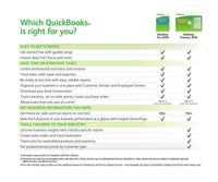 Intuit QuickBooks Desktop Pro 2019 [PC Disc][Old Version]