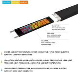HEATIT JHSF1 Self Regulating Pre-Assembled Heating Cable 6-feet 120V