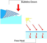 Blue 4-Foot-by-8-Foot Rectangle Solar Cover | 1200 Series | Heating Blanket