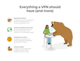 TunnelBear VPN|Wifi and Internet Privacy|5 Devices|Unlimited Data|1 Year [PC Online code]
