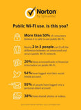 Norton WiFi Privacy – Secure VPN – Up to 5 Devices [Digital Download]