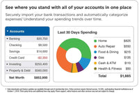 Quicken Home & Business 2019 Personal Finance & Small Business Software [PC Download] 1-Year Subscription + 2 Bonus Months [Amazon Exclusive]