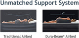 Intex Dura-Beam Standard Series Pillow Rest Raised Airbed w/Built-in Pillow & Internal Electric Pump