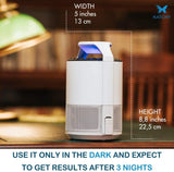 Indoor Insect Trap: Bug, Fruit Fly, Gnat, Mosquito Killer - UV Light, Fan, Sticky Glue Boards Trap, White
