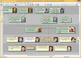 Family Historian 6 Genealogy and Family Tree Software