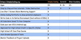 Simply Coding for Kids: Learn to Code Python Multiplayer Adventure Games - Video Game Design Coding Software - Computer Programming