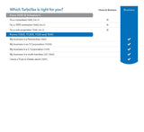 TurboTax Business 2018 Tax Software [PC Download]