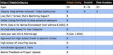 Simply Coding for Kids: Learn to Code Javascript - Video Game Design Coding Software - Computer Programming for Kids, Ages 11-18,