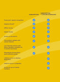 Rosetta Stone: Learn Hebrew for 12 months on iOS, Android, PC, and Mac [Activation Code by Email]