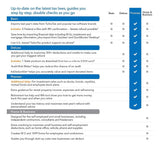 TurboTax Premier + State 2018 Tax Software [PC Download] [Amazon Exclusive]