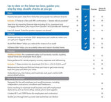 TurboTax Deluxe 2018 Tax Software [PC Download] [Amazon Exclusive]