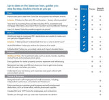 TurboTax Deluxe + State 2018 Tax Software [PC Download] [Amazon Exclusive]