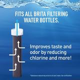 Brita 26 Ounce Premium Filtering Water Bottle with Filter BPA Free - Clear
