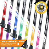 Trekking Poles - 2-pc Pack Adjustable Hiking or Walking Sticks, Aqua Sky