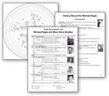 Family Tree Heritage Platinum