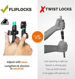 Trekking Poles - 2-pc Pack Adjustable Hiking or Walking Sticks, Aqua Sky