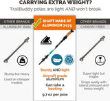Trekking Poles - 2-pc Pack Adjustable Hiking or Walking Sticks, Aqua Sky